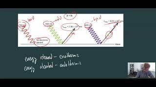 Chapter 3.1c Photoelectric Effect