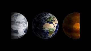 Why The Way You Think Tracks Earths Climate Patterns.