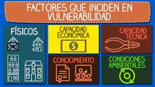 Conceptos clave de gestión de riesgo de desastres