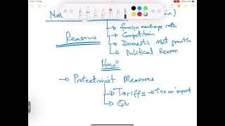 ACCA AFM | International Trades | Protectionist Measures and Multinationals | Lecture 10