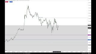 ICT 2026 Futures Review \ April 24, 2026