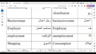 أهم مصطلحات المال والاعمال باللغة الانجليزية Business vocabulary#تامر علي