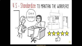 I3. 5S for Workplace Productivity