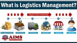 What is Logistics Management? Meaning, Basic Functions, Examples & Strategies| AIMS Education