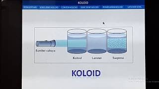 Koloid 3: pembuatan koloid cara kondensasi (hidrolisis, redoks) cara dispersi (mekanik, peptisasi )