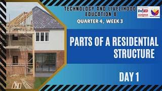 TLE 8, Quarter 4, Week 3, Lesson 3, Day 1