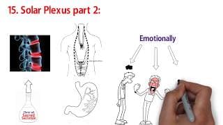 SOLAR PLEXUS - Sacred Secretion (part 17)