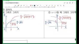 35차시 무리함수의 그래프