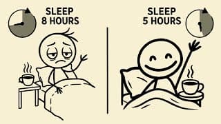 How to Sleep LESS hours and wake up FRESH (Science-Backed)