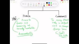 ACCA AFM | Foreign Currency Risks | Forex and Currency Swaps | Lecture 38