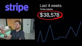 getting Ai agency clients is easy, actually