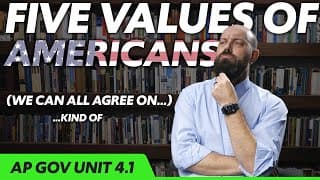 American ATTITUDES About Government & Politics [AP Gov Review_ Unit 4 Topic 1 (4_1)]
