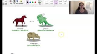 Chapter 4.5b Resonance