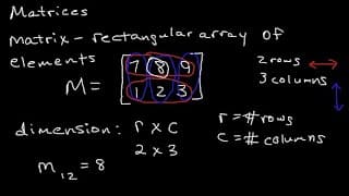 Identifying Entries in a Matrix
