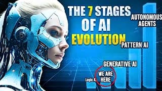 The 7 Stages of AI Evolution