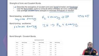 Ch 9.4a:  Bond breaking and forming