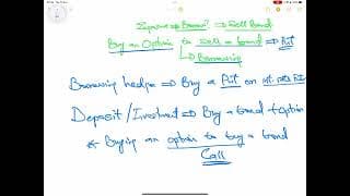 ACCA AFM | Interest Rate Hedging | Options on Interest Rate Futures with Questions  | Lecture 44