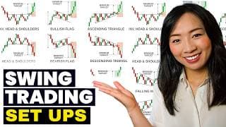 FULL Guide - Swing Trading Strategies for Beginners 2026