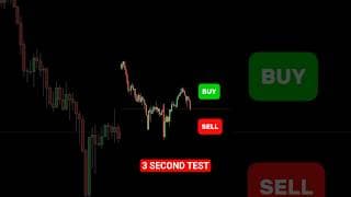Buy or Sell? The 3-Second Trading Test