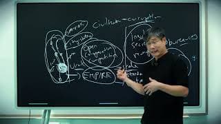 Secret History #14:  Legacy of the Steppes