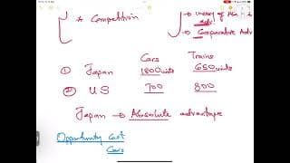 ACCA AFM | Advanced Investment Appraisal | Foreign Operations | Lecture 9
