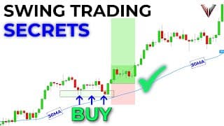 The Ultimate Swing Trading Guide For Beginners (ALL YOU NEED TO KNOW)