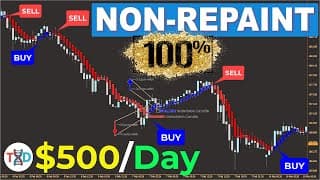 🔴 This NON-REPAINTING Indicator Can Make YOU $500/Day – Forex & Stock Market!