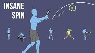How to increase topspin in tennis