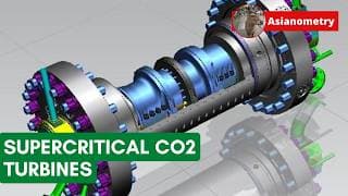 The Supercritical CO2 Turbine: Waterless Wonder