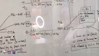 Remedial Law Pre-Week Lecture with Dean Salvador N. Moya II 📚⚖️