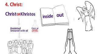 CHRIST / KHRISTOS The AMAZING Sared Secretion / Christ OIl / Chrism (part 6)