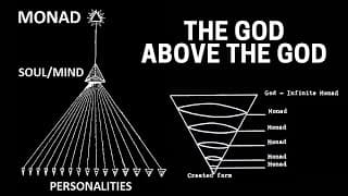 The Monad – The True God Hidden From Us
