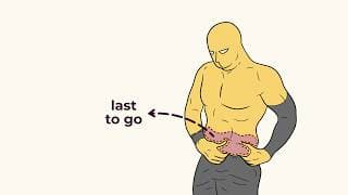 Why you’re not losing fat in the areas you want