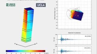 Shaking in the Atwood Building in Anchorage, Alaska
