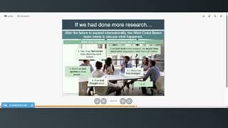 B1+ Business English | Using the Third Conditional