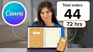 How to sell your first digital notebook in 72 hours