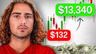 Beginners Guide To Start Day Trading In 2025 (5 hours)