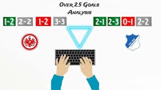 How to analyze Soccer matches for Over 2.5 Goals (Works 95%🤫🤑)