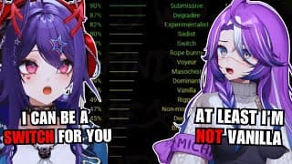 Numi and Michi Take the BDSM Test