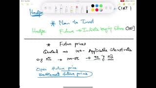 ACCA AFM | Interest Rate Hedging | Interest Rate Futures with Practise Question | Lecture 42