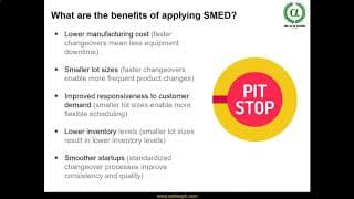 I5. Single Minute Exchange of Dies SMED