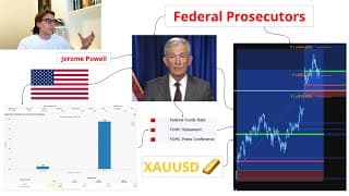 How To Trade Uncertainty (this is ridiculous)