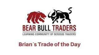 Brian's VWAP False Breakout Recap LCRX 18 April 2018