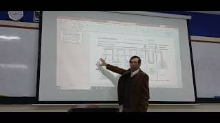 Clase 1. Gestion de Proyectos