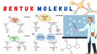Bentuk Molekul