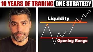 BREAKOUT Trading Strategy - My A+ Setup in 12yrs of Trading