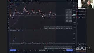 Iadss what it is, how to use it - Patreon Q&A