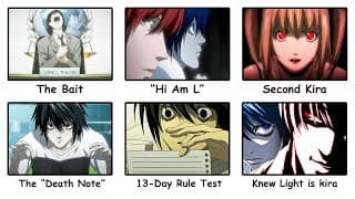 L Lawliet's Smartest Moments(Death Note)