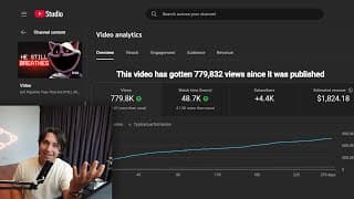 F*ck it, Here's How I Blew Up A Faceless Channel To $10,000