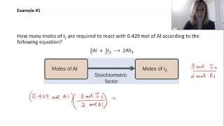 Chapter 7.3b Calculations with Stoichiometry